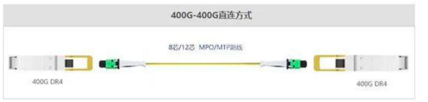 info-1502-360